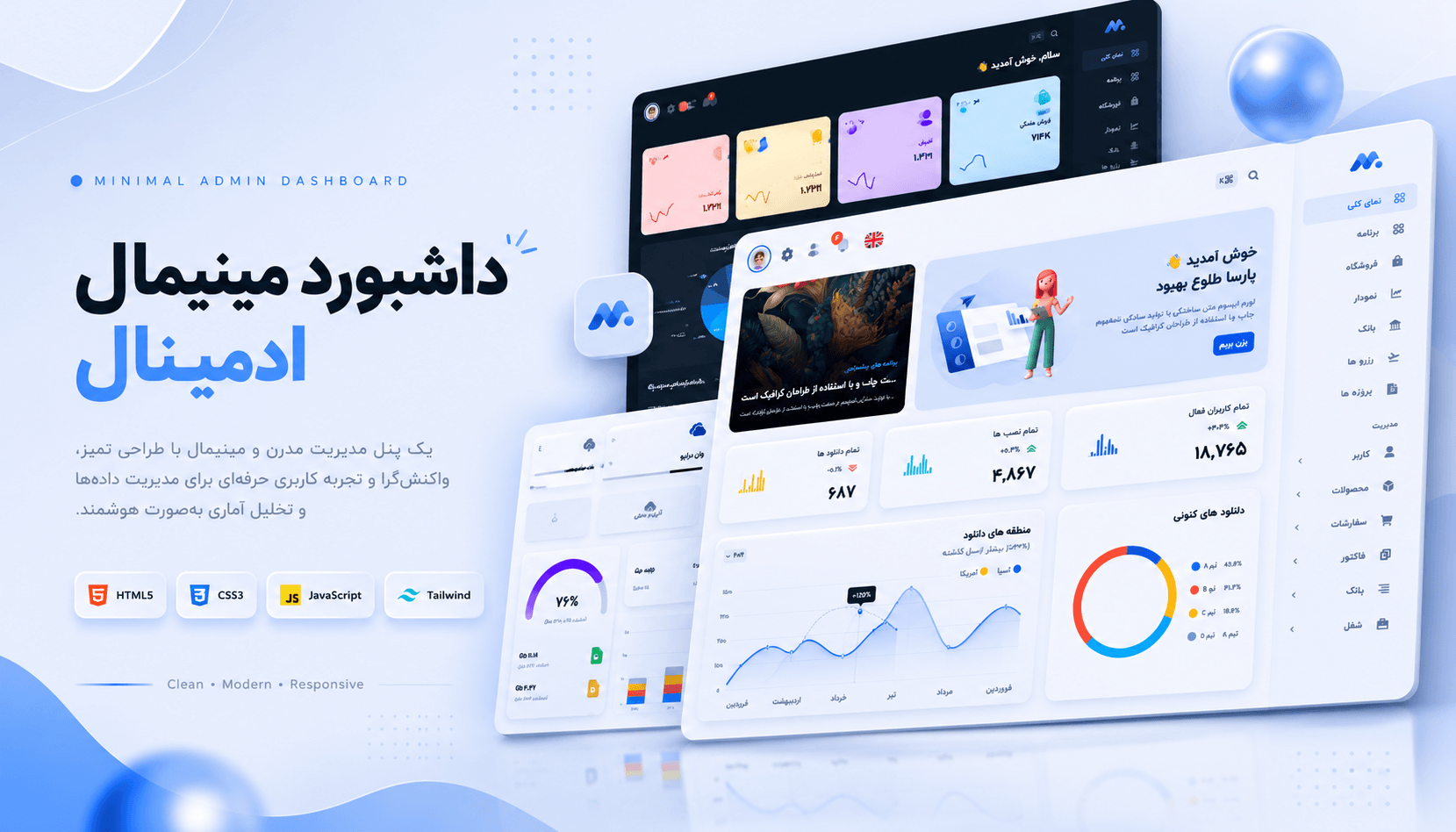 ادمینال پروژه